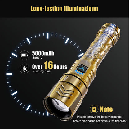 Tactical LED Flashlight 5000mAh Rechargeable Zoomable with Ignition Lens for Entryways, Bedrooms and Living Spaces