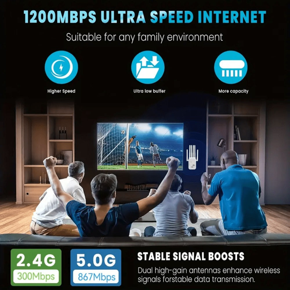 WiFi Range Extender Ourlife 1800Mbps Dual-Band 2.4/5GHz with Six Antennas and Five Source Editions