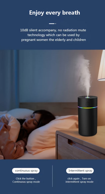 USB Cool Mist Humidifier with Color-Changing Night Light, Portable Desktop Car Aromatherapy Humidifier Nano Fine Mist Facial Steamer