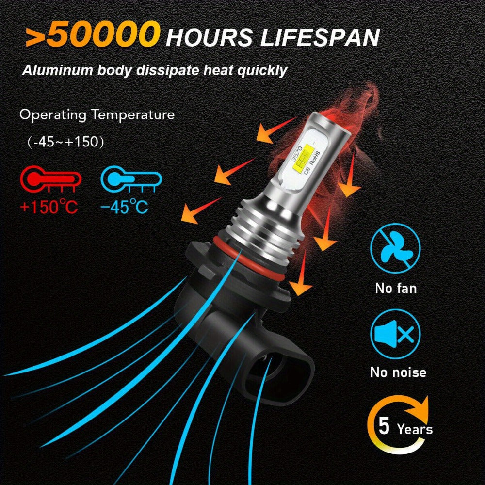 9005 H11 LED Headlight Bulbs 4 Pack – 36000LM 6000K Bright White High Low Beam, 3570 CSP Chips 360° Beam, 12V 24V Plug & Play