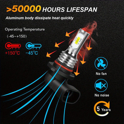 9005 H11 LED Headlight Bulbs 4 Pack – 36000LM 6000K Bright White High Low Beam, 3570 CSP Chips 360° Beam, 12V 24V Plug & Play