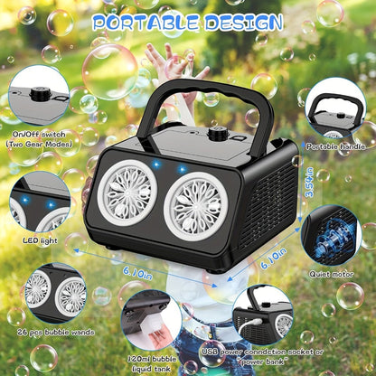 White Dual-Wheel Bubble Machine with Material Thickened Label, Handle, USB Port and Battery Compartment