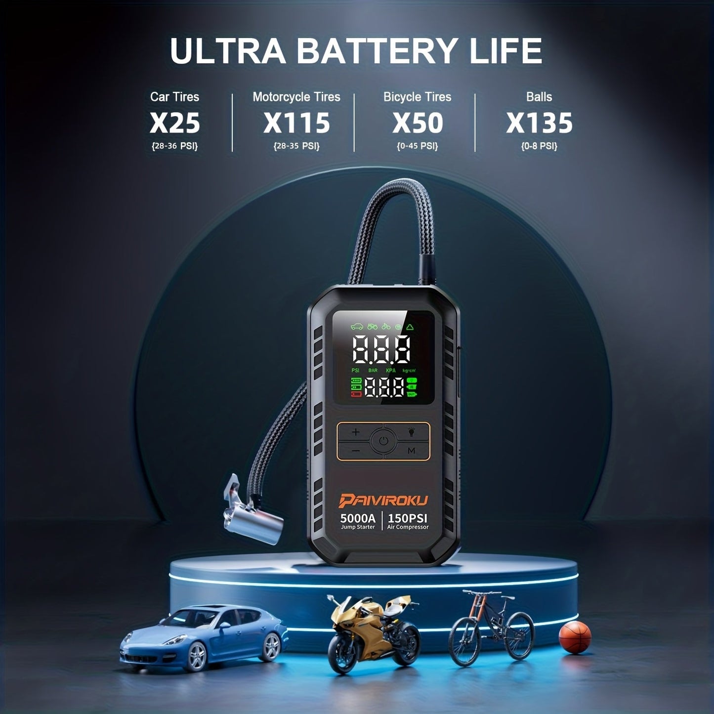 5000A Car Jump Starter with 150 PSI Digital Tire Inflator, 12V Clamps and 44.4Wh, 59.2Wh or 74Wh Options