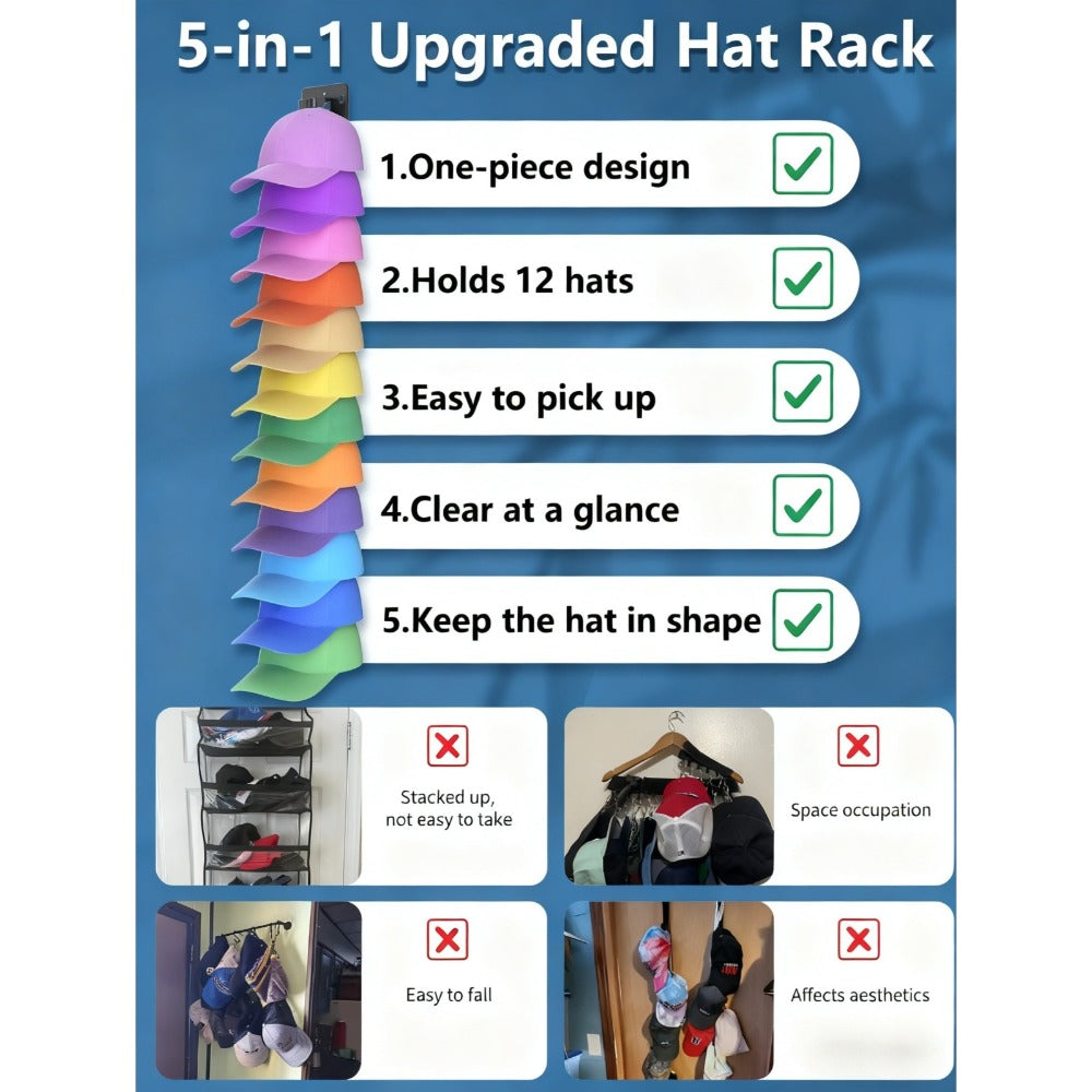 Hat Organizer Wall Mounted 2-Pack, 24-Cap Storage Hooks, Adhesive or Drill Install, Closet Entryway Bedroom Hat Rack
