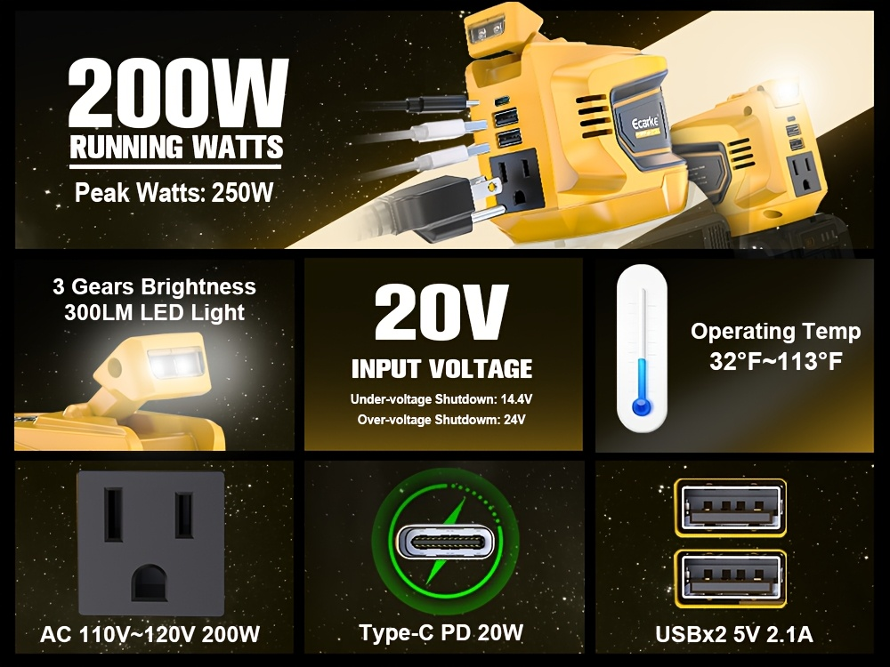Battery Inverter for Dewalt 20V & 18V - 200W/350W/550W DC to AC 110V, USB, Type-C & AC Outlet, LED Work Light