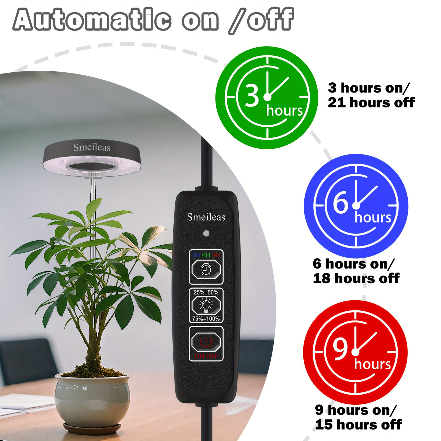 Magnetic Grow Light with 360° Adjustable Head – Full Spectrum Plant Growth Lamp with Auto Timer, 4-Level Dimmer & Adjustable Height