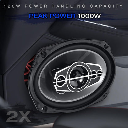 Pair of 6 x 9 Inch Five-Way Coaxial Car Speakers Labeled 1000W Peak, 120W RMS and 4 Ohms with Grilles