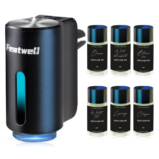 Car Essential Oil Diffuser & Humidifier, 3-Level Adjustable Mist, Quiet Ultrasonic Aromatherapy, Cup Holder Fit