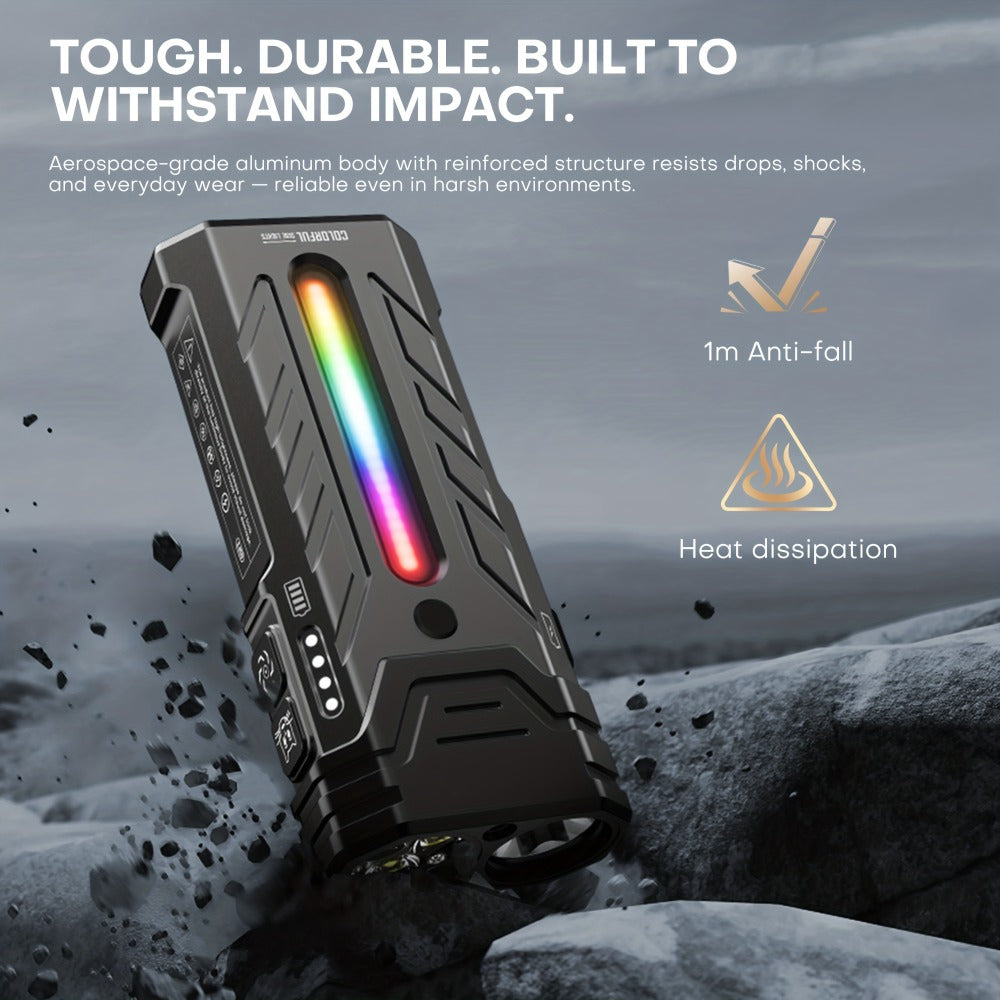 High Lumen Flashlight 5000 Lumen Ultra Bright, High- Battery Long Runtime USB Rechargeable