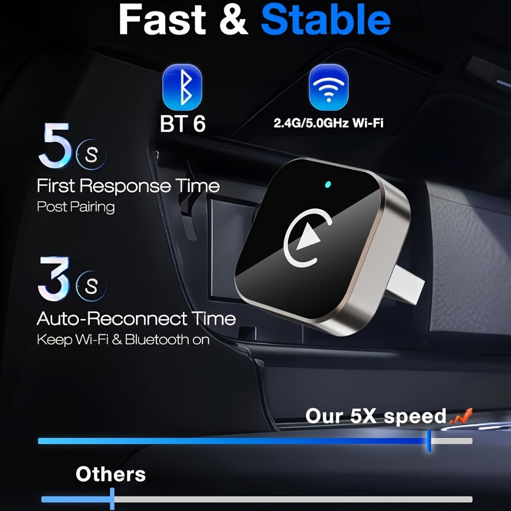 2-in-1 Wireless CarPlay & Android Auto Adapter Mini USB Dongle 2026 Upgrade Fast Stable Connection for iOS 10+ & Android 11+