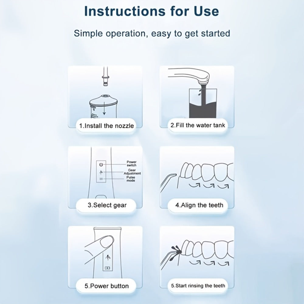 Water Flosser Portable Oral Irrigator with Three Modes, 360-Degree Rotating Nozzle, Four Tips and Three Package Options