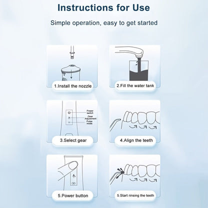 Water Flosser Portable Oral Irrigator with Three Modes, 360-Degree Rotating Nozzle, Four Tips and Three Package Options