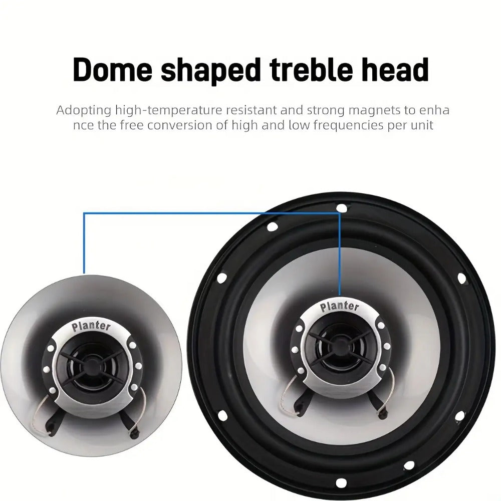 6.5 Inch 400W Car Coaxial Speakers HiFi Full Range – Rubber Edge, Strong Magnet, Universal Fit for Ford Chevy Toyota Honda