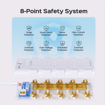 28-in-1 Surge Protector Power Strip, 22 AC Outlets & 6 USB Ports (1 USB-C), 5ft Extension Cord
