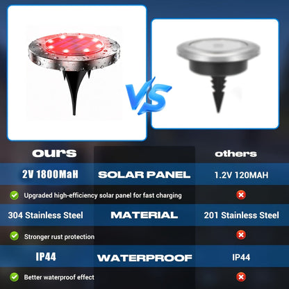 Solar Ground Lights Outdoor LED Path Lights - Stainless Steel In-Ground Solar Lights for Lawn Driveway Courtyard Garden Pathway