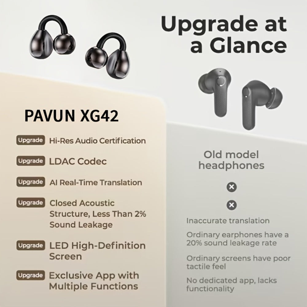 PAVUN AI Translation Headphones with HD LCD Screen, 150+ Languages Bluetooth 6.0 Wireless 8H Battery