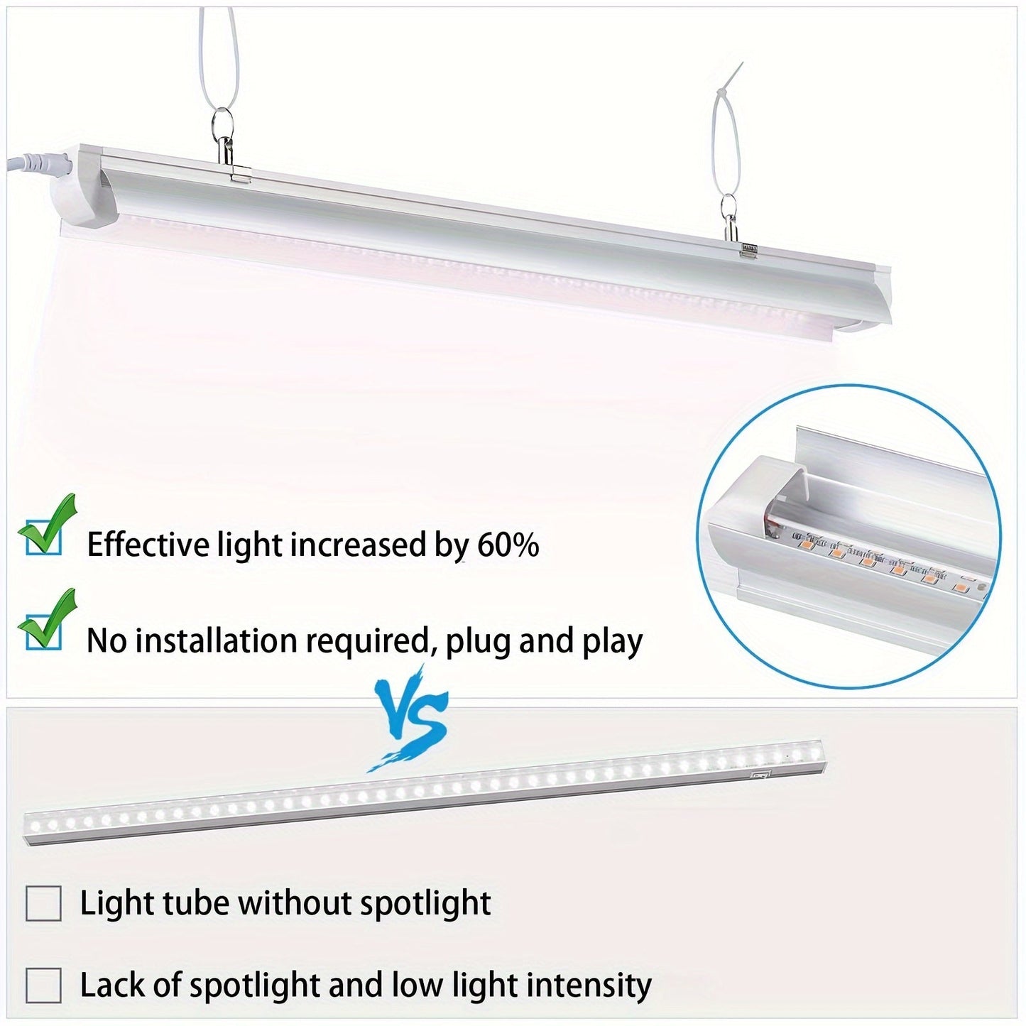 T8 Grow Light Strips 4ft 6-Pack Full Spectrum 270W, Pink White Spectrum LED 1620W Equivalent