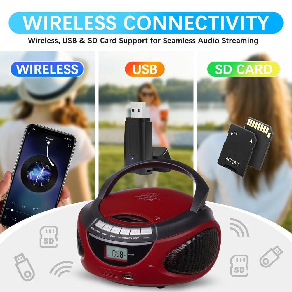 Portable CD Player Boombox with AM FM Radio Dual Stereo Speakers, Aux Input USB TF Card MP3 Player