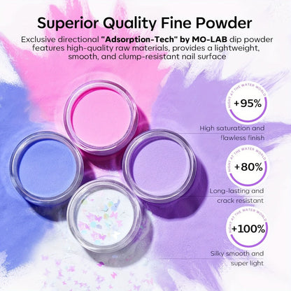 Dip Powder Nail Kit with YANYILIKE Label, Blue Lilac Pink Butterfly Glitter Powders and Three 10ml Liquids
