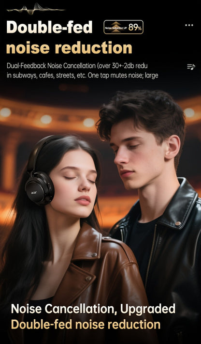 Acer OHR560 Over-Ear Headphones with Bluetooth 5.3, 40mm Drivers, ANC and ENC Labels, Foldable Earcups and AUX