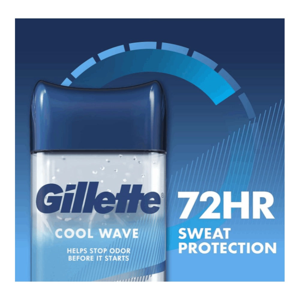 Antiperspirant Deodorant for Men Gillette Clinical Protection, Clear Gel Cool Wave Scent, 3.8 oz