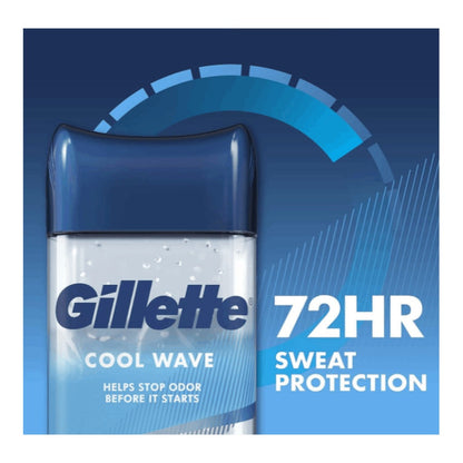 Antiperspirant Deodorant for Men Gillette Clinical Protection, Clear Gel Cool Wave Scent, 3.8 oz