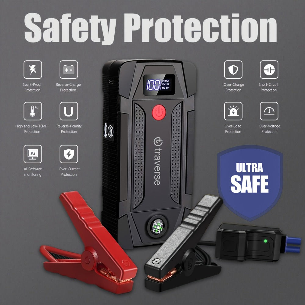 Compact Jump Starter Power Bank with Display, LED Controls, USB Outputs and Single or Two-Pack 1000A-Labeled Options