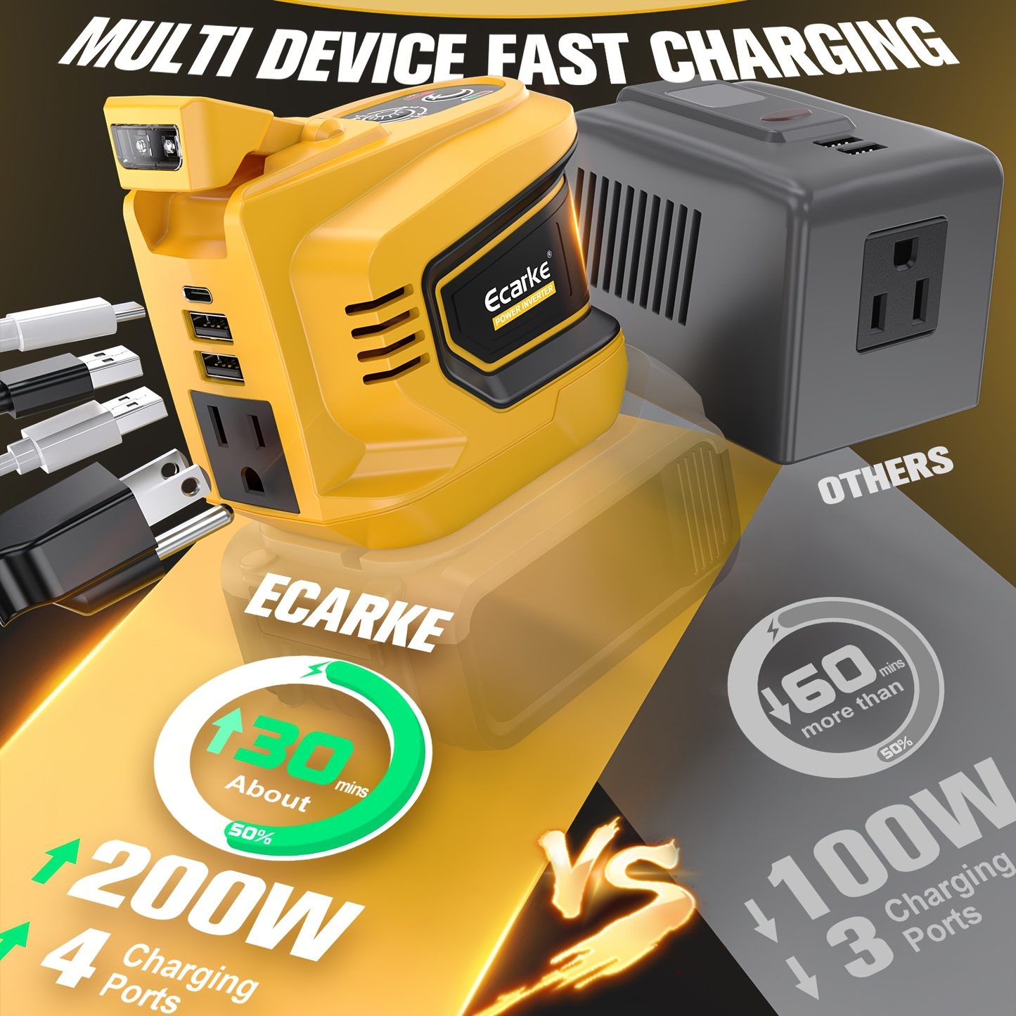 Battery Inverter for Dewalt 20V & 18V - 200W/350W/550W DC to AC 110V, USB, Type-C & AC Outlet, LED Work Light