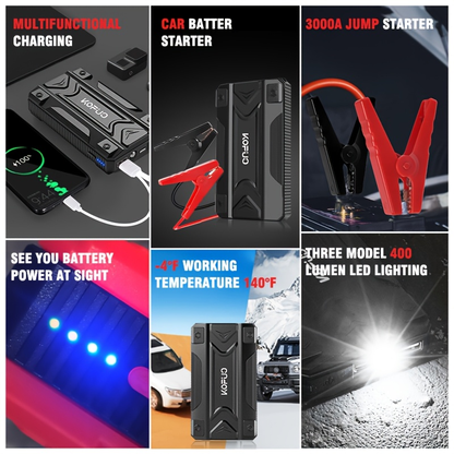 Car Jump Starter Power Bank 3-in-1 12V Battery Booster Charger LED Flashlight SOS for Cars Motorcycles for Garden, Patio and Yard Use