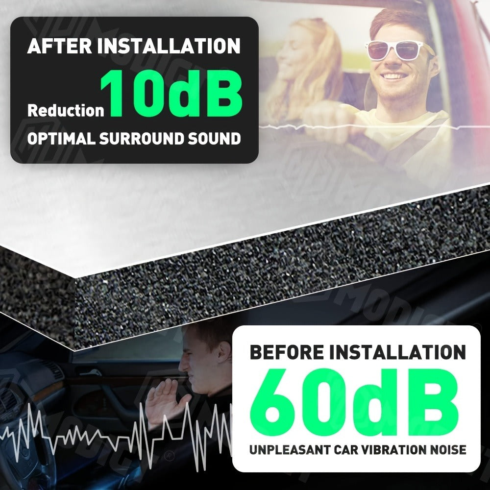 Sound Deadener Mat for Cars – Heat Shield & Noise Reduction Insulation with Self-Adhesive Backing, Reflective Aluminum Foil