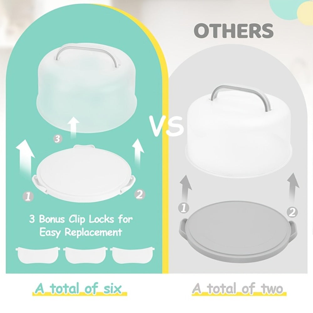10-Inch Cake Carrier with Lid Plastic Cake Storage Container Cupcake Keeper 2 Handles for Entryways, Bedrooms and Living Spaces