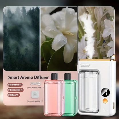 Ultrasonic Essential Oil Diffuser & Humidifier with Auto Shut-Off, Quiet Aromatherapy for Home Bedroom Office