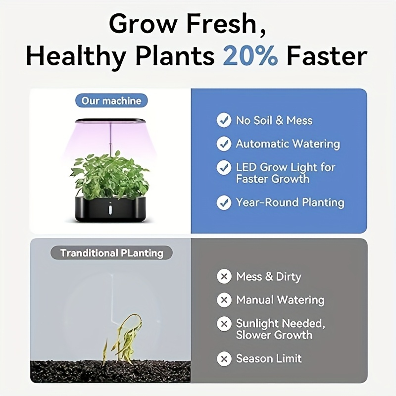 Hydroponic Garden Kit 10 Pods Indoor Herb Garden | 24W LED Grow Light Auto Timer 1-Gal Tank Quiet Pump Nutrients | Vegetables Flowers