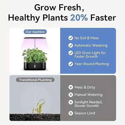 Hydroponic Garden Kit 10 Pods Indoor Herb Garden | 24W LED Grow Light Auto Timer 1-Gal Tank Quiet Pump Nutrients | Vegetables Flowers