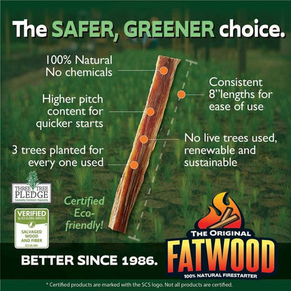 Fatwood Fire Starter Wood Crate 100% Natural Pine Resin Kindling Sticks for Fireplace Campfire BBQ Grill Fire Pit Pellet Stove Organic