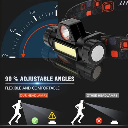 Rechargeable Headlamp 4 Pack, COB LED Head Lamp with Magnetic Base, USB Rechargeable Super Bright Headlight
