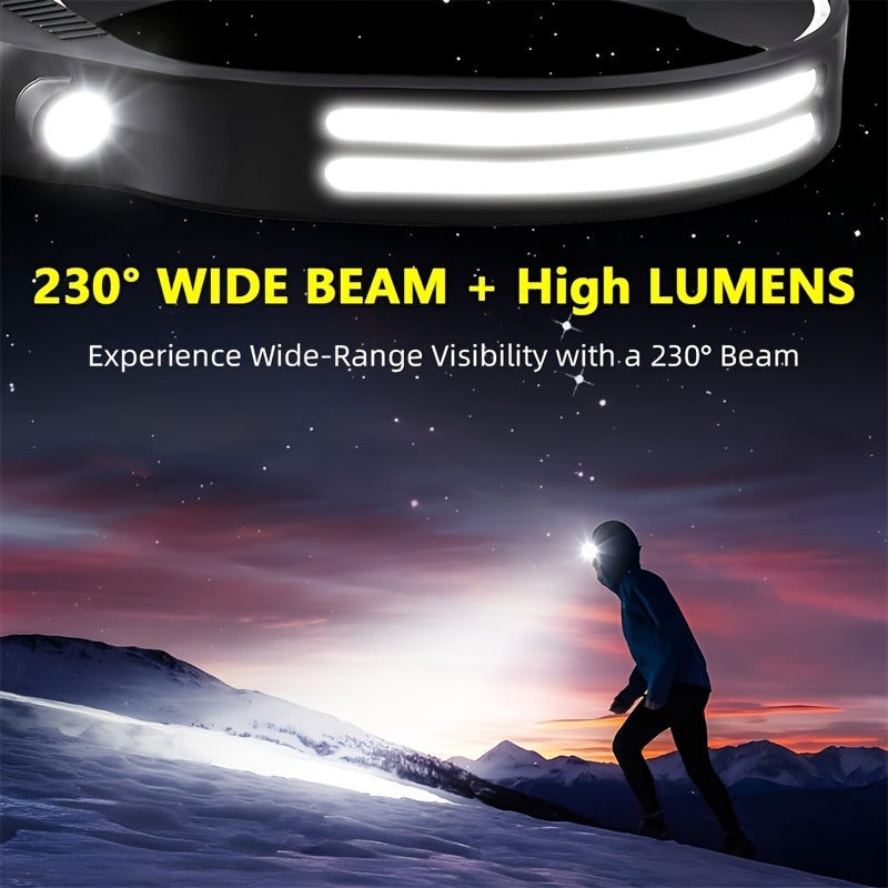 Two-Pack Rechargeable COB Headlamps with 230° Beam, Motion Sensor and Three Light Configurations