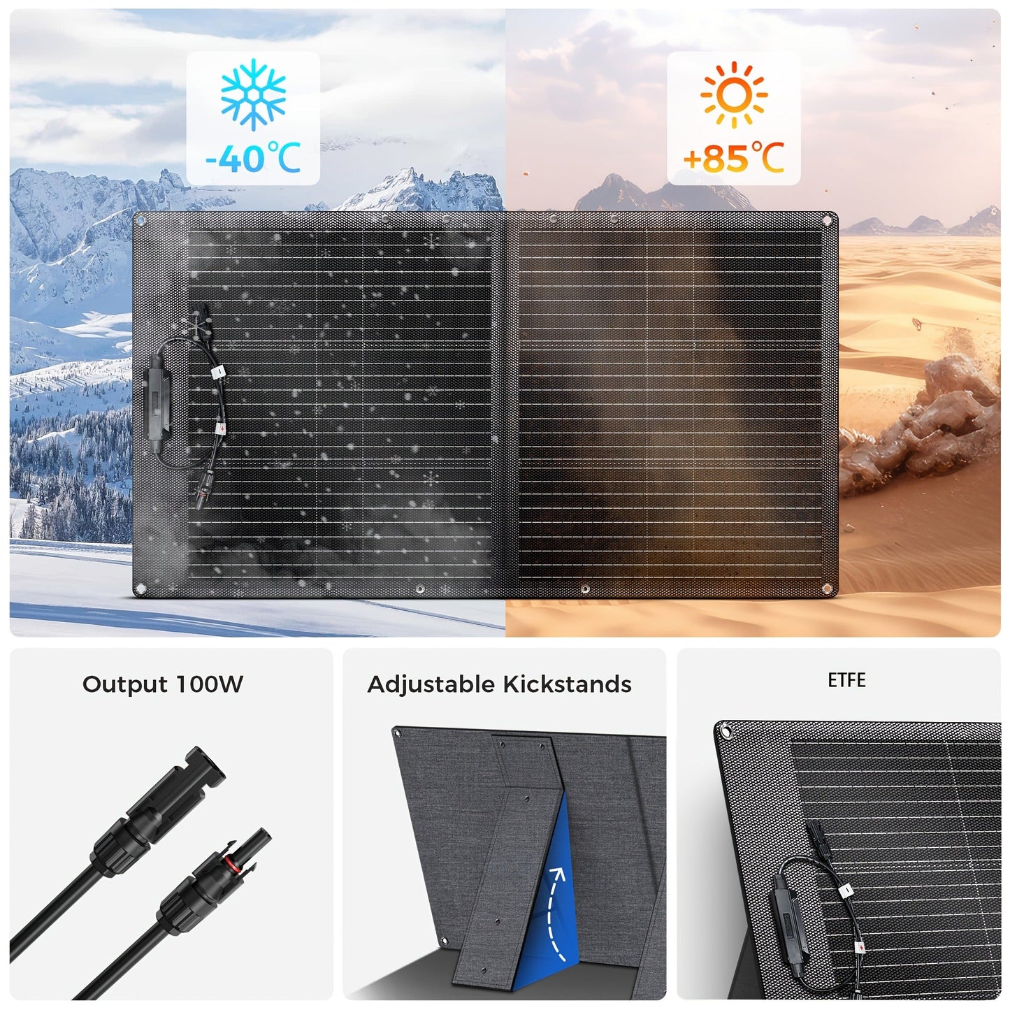 Portable Power Station 1024Wh LiFePO4 Solar Generator - UPS Backup Battery with AC 110V, DC, USB