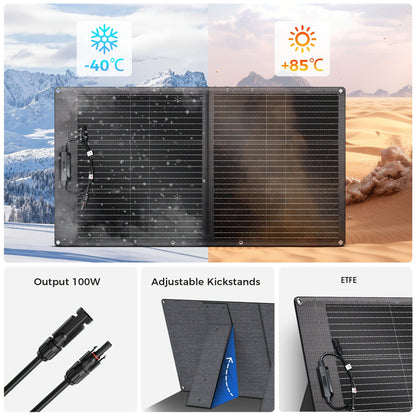 Portable Power Station 1024Wh LiFePO4 Solar Generator - UPS Backup Battery with AC 110V, DC, USB