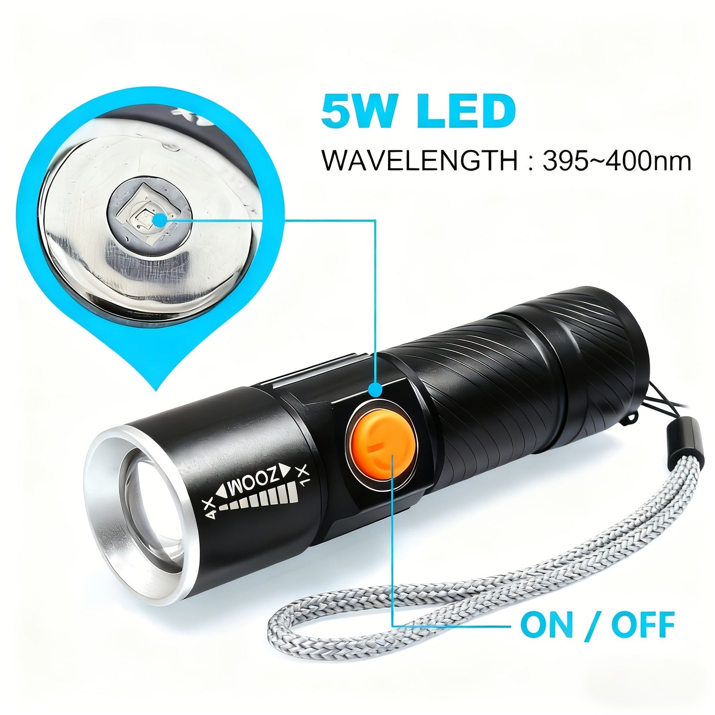 UV Flashlight Black Light 395nm USB Rechargeable - Ultraviolet Torch with 3 Modes for Pet Stain Detection