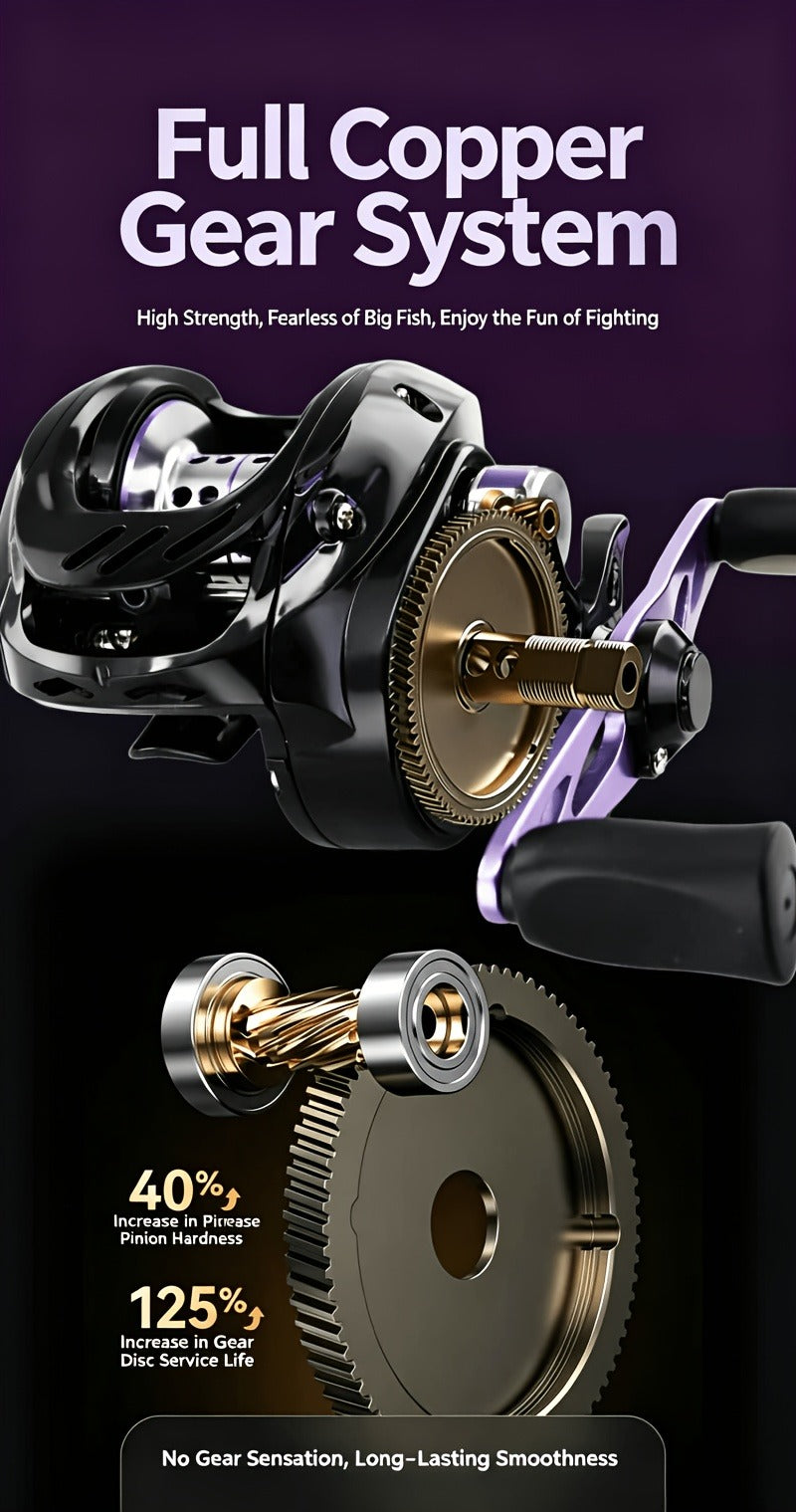 Baitcasting Reel 7.2:1 High-Speed Gear Ratio, 5+1 Ball Bearings 17.64LB Max Drag, Lightweight Freshwater Saltwater Bass Fishing Reel