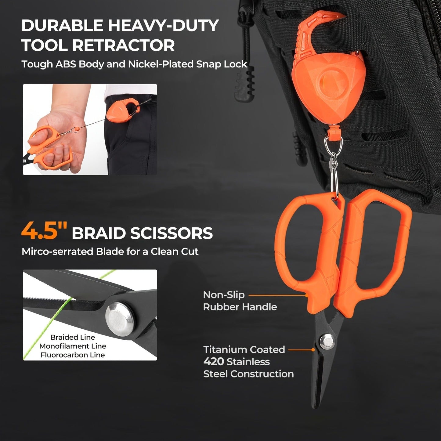 Fishing Tool Kit 6-Piece Corrosion Resistant Pliers Fillet Knife Fish Lip Gripper Braid Scissors Tool Retractor with Lanyard Fishing Gifts