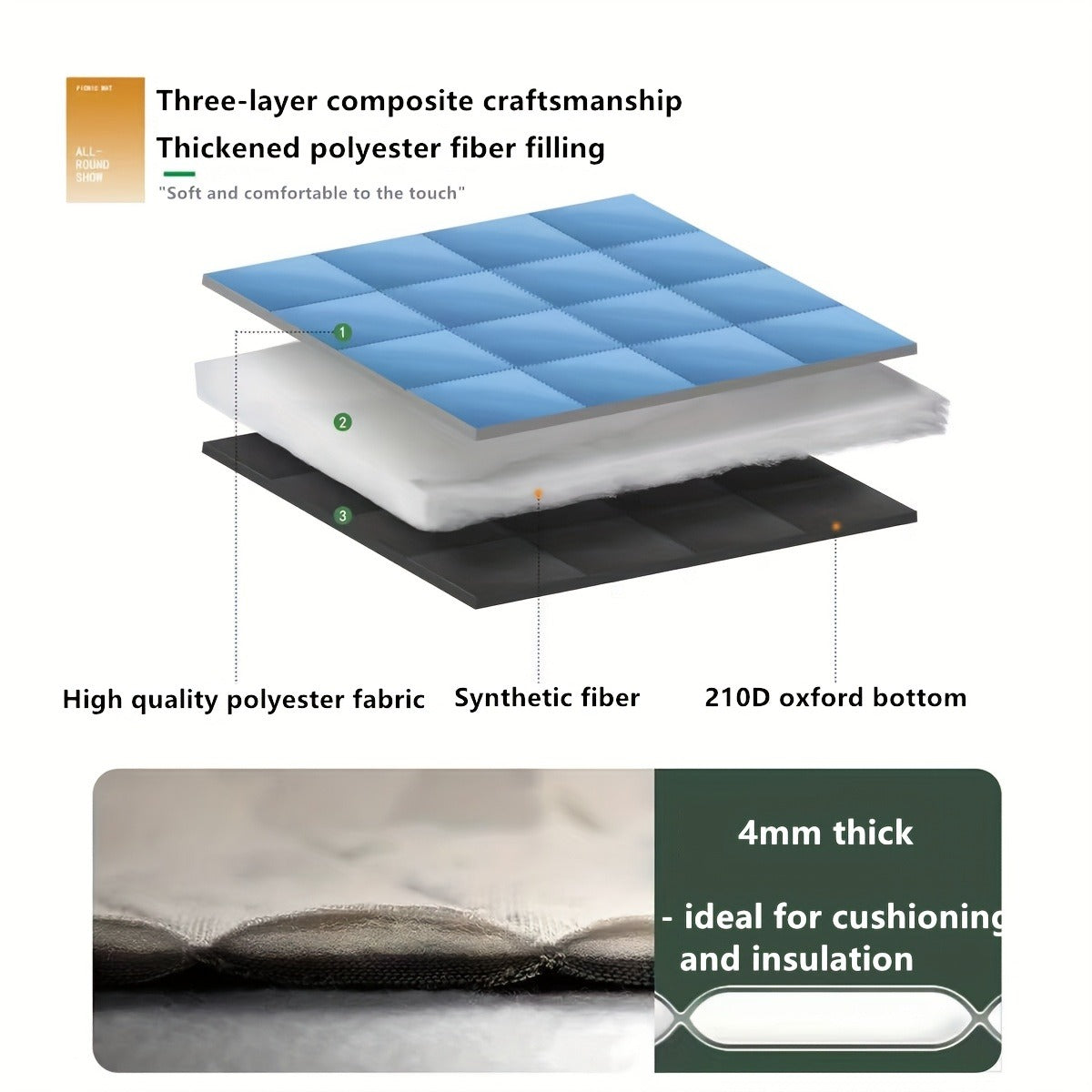Foldable Picnic Mat 78x78in Dual Layer 240T Polyester & 210D Oxford Cloth Printed Outdoor Beach Mat for Camping