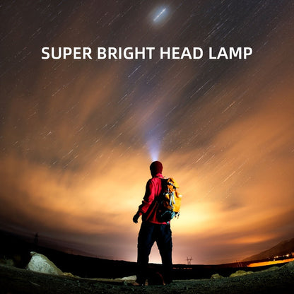 Two-Pack Rechargeable Headlamps with 720-Lumen Label, 270° Beam, Six Modes and Motion Sensor