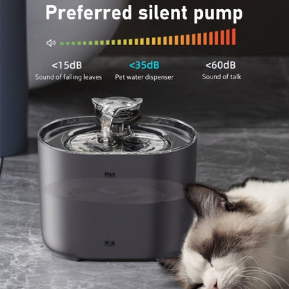 Pet Water Fountain 77oz with Filter Replacement – Cat Dog Automatic Water Dispenser Ultra Quiet Recirculating Purification Large Capacity
