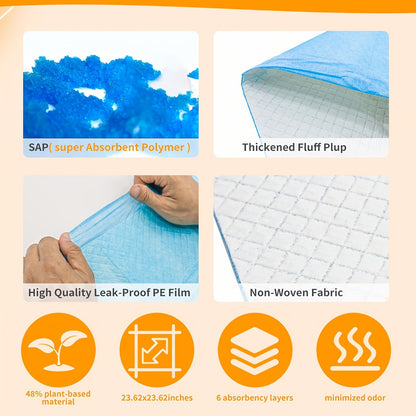 Dog Potty Pads Ultra Absorbent 6-Layer Thick – Mess-Proof Backing for Home, Travel & Camping, 300% Thicker for Active Dogs