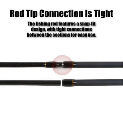 Carbon Fiber Fly Fishing Rod and Reel Combo Set 165cm Aluminum Alloy Reel EVA Grip Left Right Hand Fly Fishing Kit Black Gold Beginner