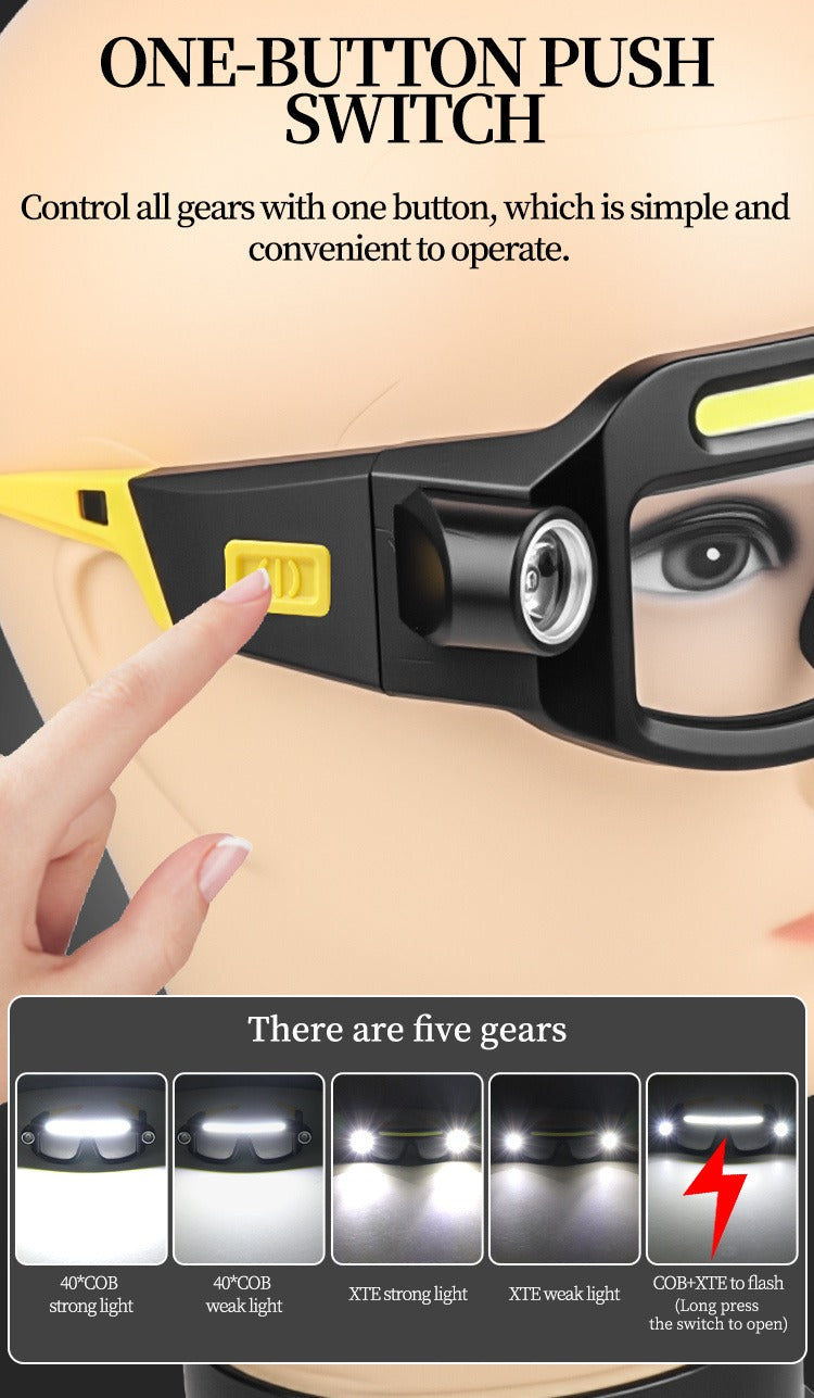 LED Headlamp Glasses 2-Pack, Head-Worn Flashlight with Flashing Mode for Night Running, Cycling, Fishing, Camping, Hiking