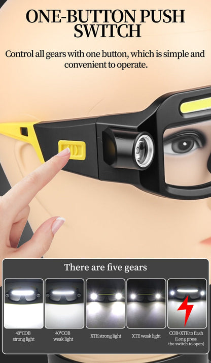 LED Headlamp Glasses 2-Pack, Head-Worn Flashlight with Flashing Mode for Night Running, Cycling, Fishing, Camping, Hiking
