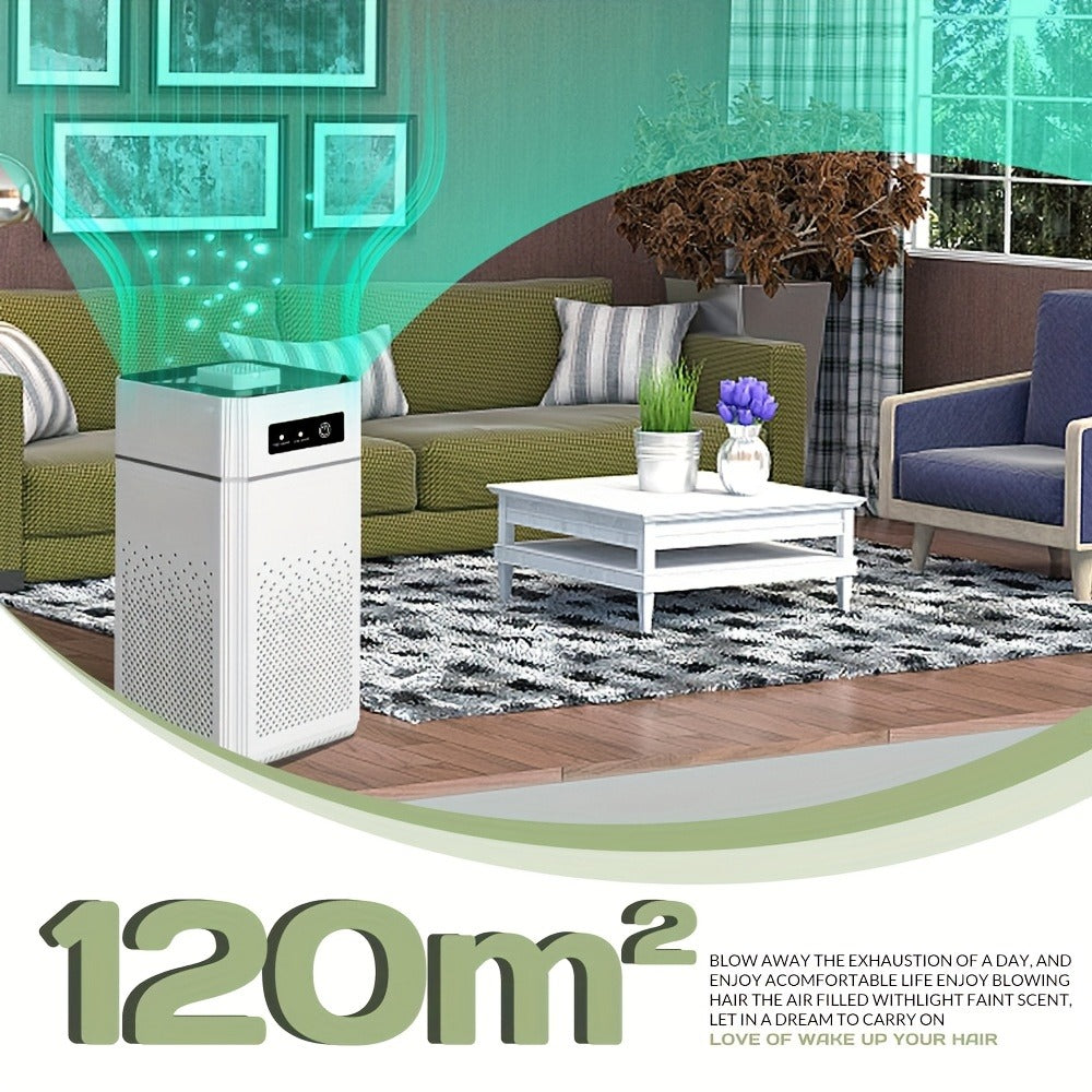 Air Purifier with HEPA Filter, 1291 Sq Ft Coverage, 34dB Mode, Three Speeds, USB Power and Aroma Tray